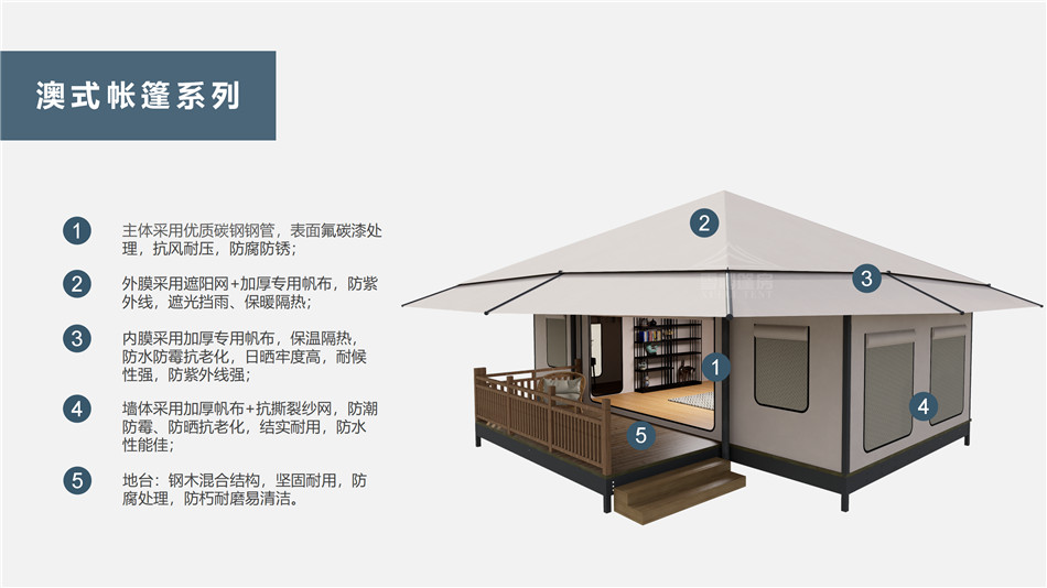 晋安区户外野奢帐篷></p><p>此外，生物荧光照明系统还为户外露营增添了一份别样的乐趣。在夜晚，你可以躺在帐篷里，仰望星空，欣赏着周围闪烁的荧光，仿佛置身于一个神秘的童话世界。孩子们会对这神奇的光芒充满好奇，围绕着帐篷嬉戏玩耍，感受大自然赋予的独特魅力。这种独特的体验，将成为你与家人、朋友之间珍贵的回忆，让户外露营变得更加难忘。</p><p>对于追求高品质户外生活的人们来说，生物荧光照明系统的户外野奢帐篷无疑是一个绝佳的选择。它不仅提供了舒适的住宿环境，还为你带来了与自然亲密接触的独特机会。在这个快节奏的时代，让我们放慢脚步，走进大自然，感受生物荧光照明系统带来的奇妙夜晚，开启一场别样的户外野奢之旅。</p><p>随着技术的不断进步，相信生物荧光照明系统将会在未来的户外领域得到更广泛的应用。它将为更多的人带来独特的户外体验，让我们在享受自然的同时，也能领略到科技与自然相结合的无限魅力。让我们一起期待这个充满奇幻光芒的未来户外世界，迎接更多惊喜与美好的到来。</p>    </article>
    <span class=